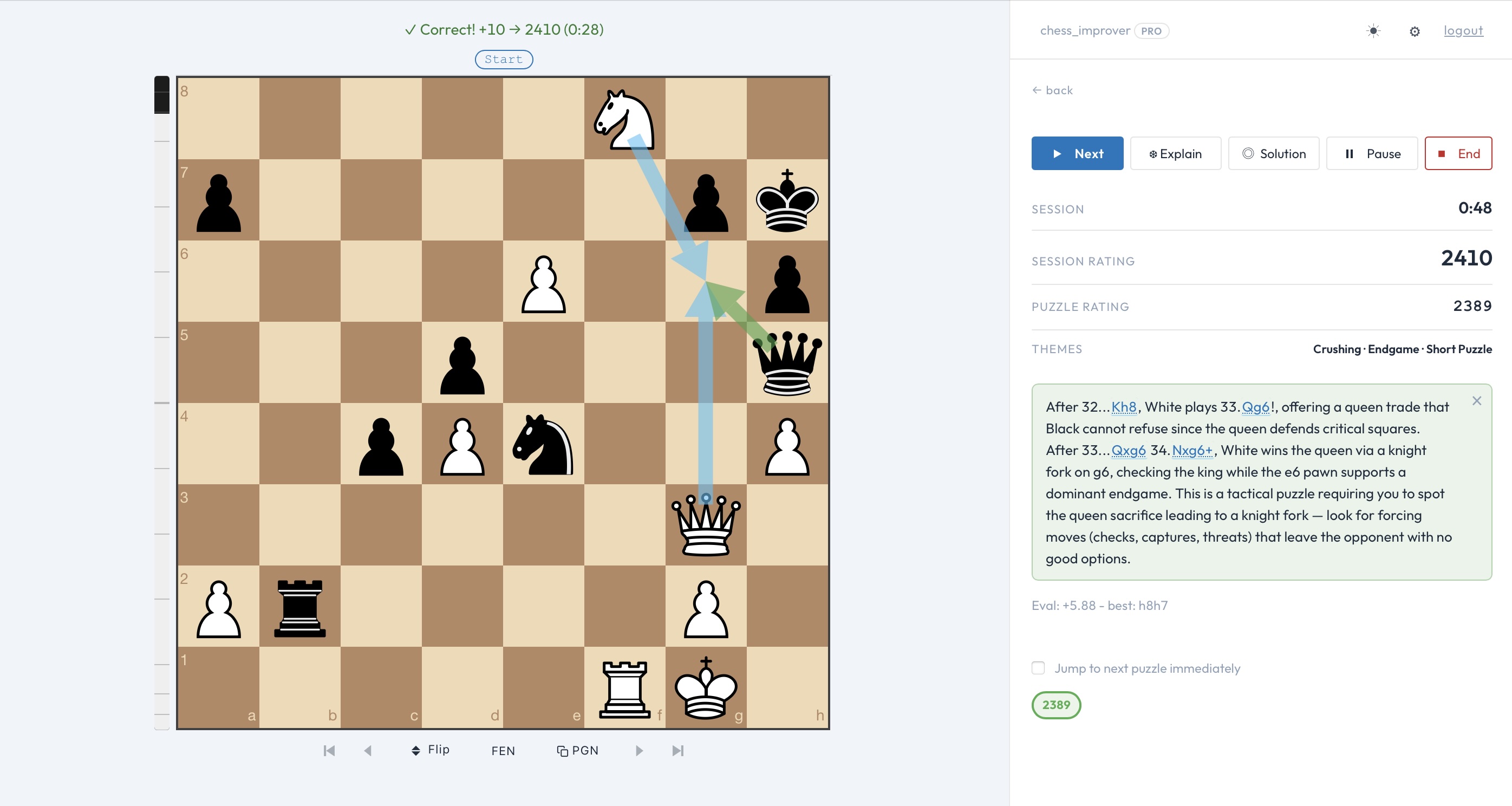 Customizable Tactics