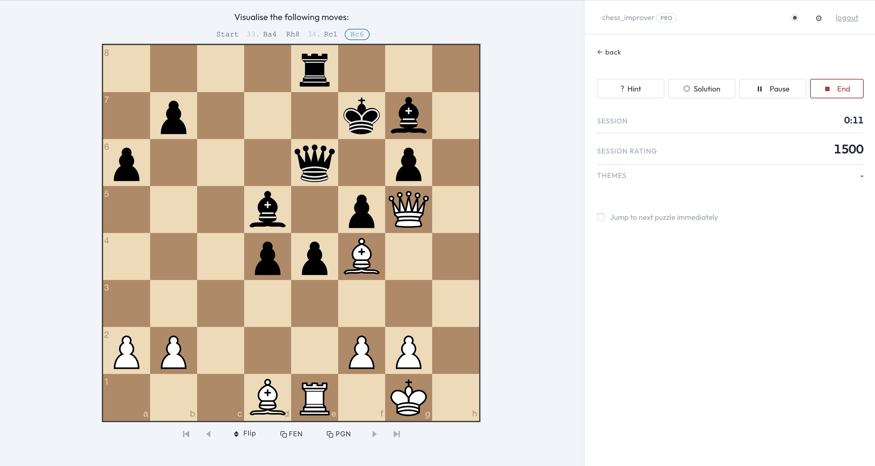 Visualisation Drills